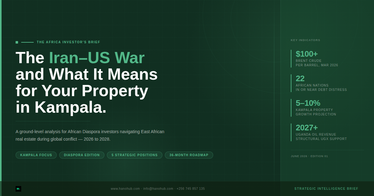 Cover of The Iran–US War and What It Means for Your Property in Kampala.